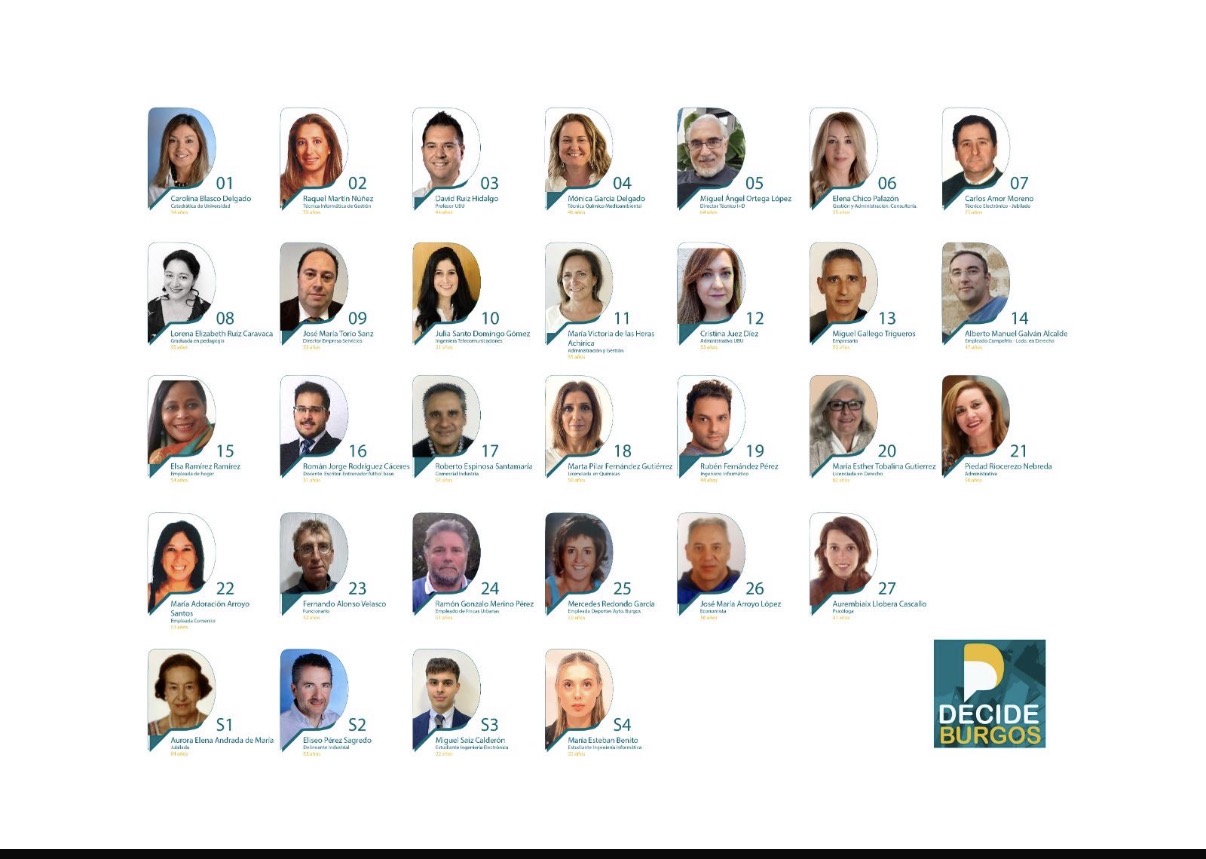 Lista Electoral - Candidatura completa Decide Burgos 2023 - Campaña electoral Decide Burgos 2023